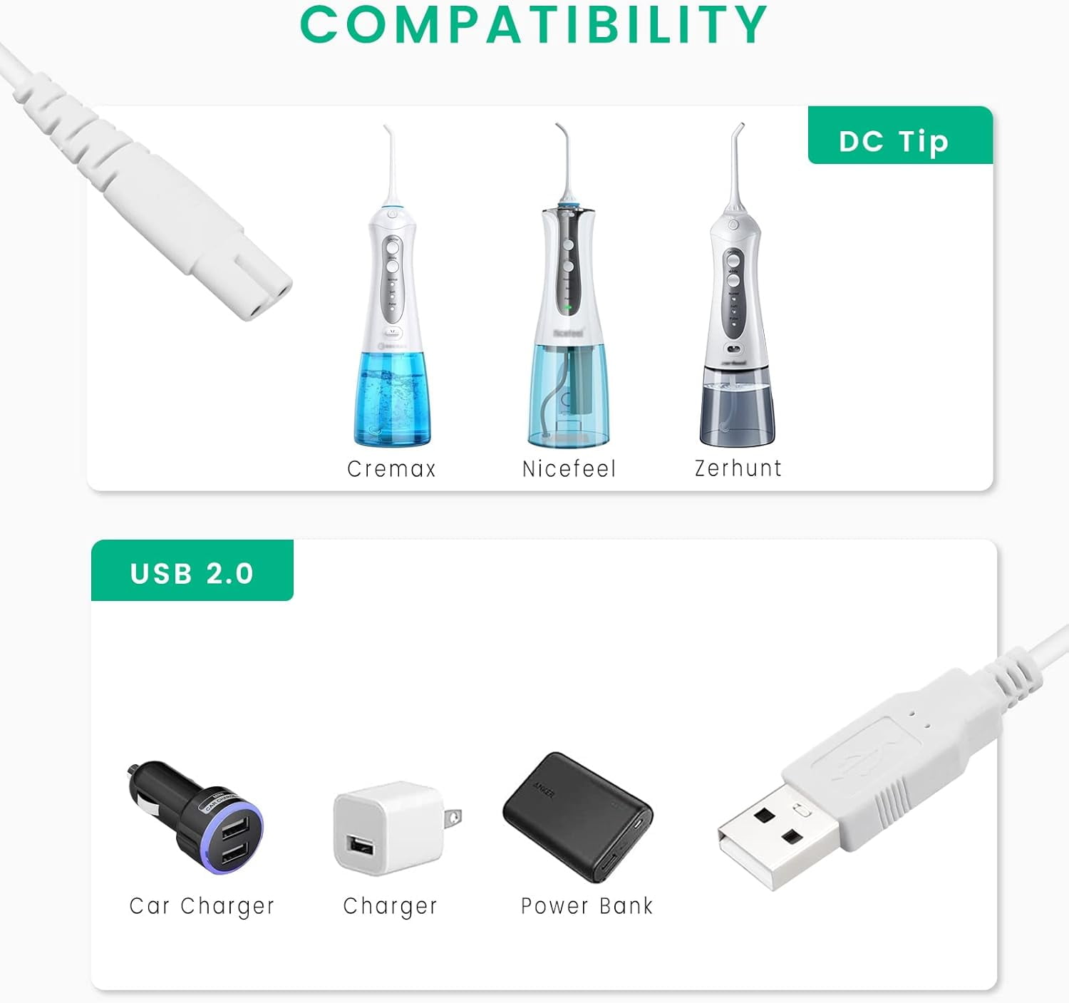 Water Flosser Charger Cord for Nicwell, COSLUS, Oralfree, Nicefeel, MOSPRO, Aquasonic, Tovendor, Hangsun, Initio, McNaval, Zerhunt and Cremax Oral Irrigator