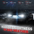 thumbnail image 4 of For TOYOTA Tacoma 1995-2004 1157 2057 White LED Tail Brake Parking Light Bulbs, 4 of 12