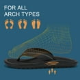 thumbnail image 5 of OUSIMEN Men's Beach Flip Flops Comfort Casual Thong Sandals Outdoors Arch Support Flip-Flop, 5 of 8
