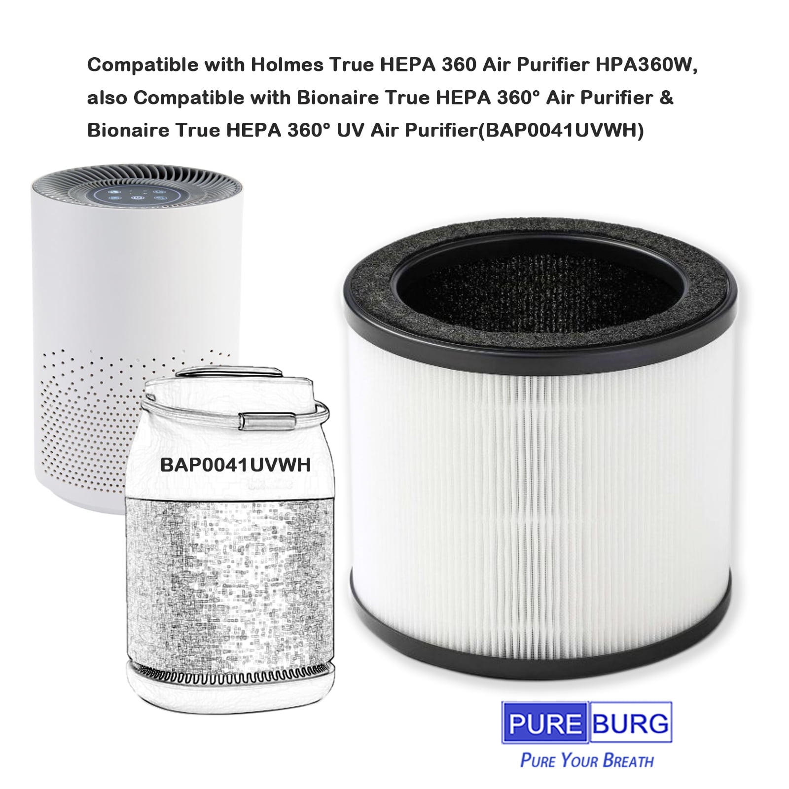 PUREBURG Replacement Filter Compatible with Holmes True HEPA 360 Air Purifier HAP360W, also Compatible with Bionaire True HEPA 360° Air Purifier , 2-Pack