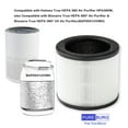 thumbnail image 2 of PUREBURG Replacement Filter Compatible with Holmes True HEPA 360 Air Purifier HAP360W, also Compatible with Bionaire True HEPA 360° Air Purifier , 2-Pack, 2 of 7
