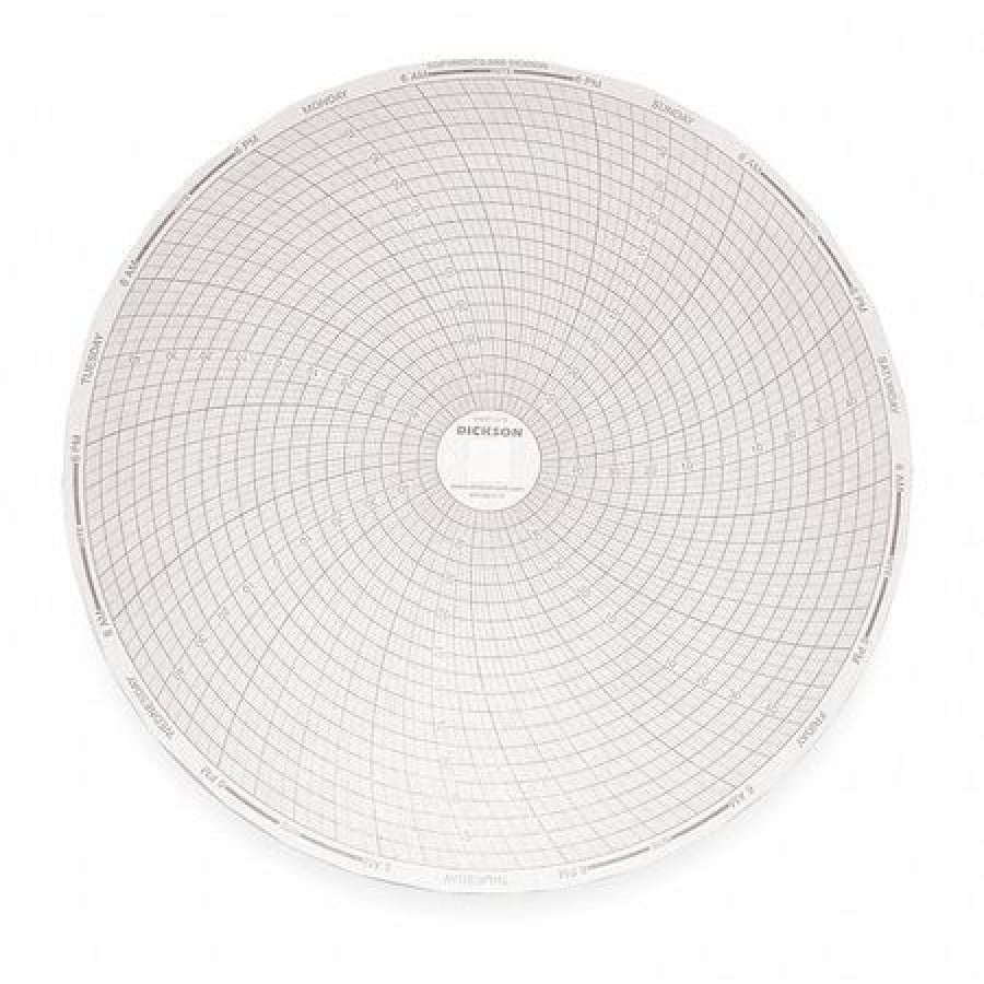 Circular Chart 4 In PK60 0to200psi 7 Day