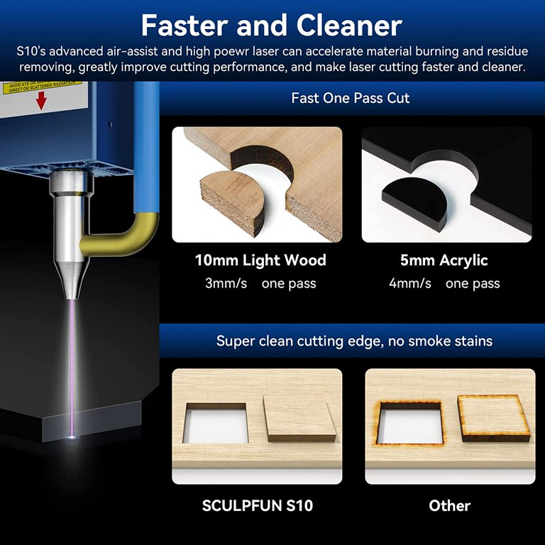 High-Efficiency Air Assist Nozzle Kit for Laser Cutting