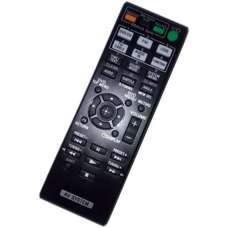UPC 715459083664