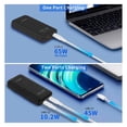 thumbnail image 3 of Cargador XSUFR 65W GaN Dual USB-C plegable rápido, 3 of 7