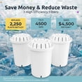 thumbnail image 4 of Invigorated Water - Dispensador de filtro de agua alcalino para encimera, gran capacidad de 52 tazas, agua alcalina mineralizada, sin BPA, 96 galones/filtro (blanco, 3 filtros incluidos), 4 of 5
