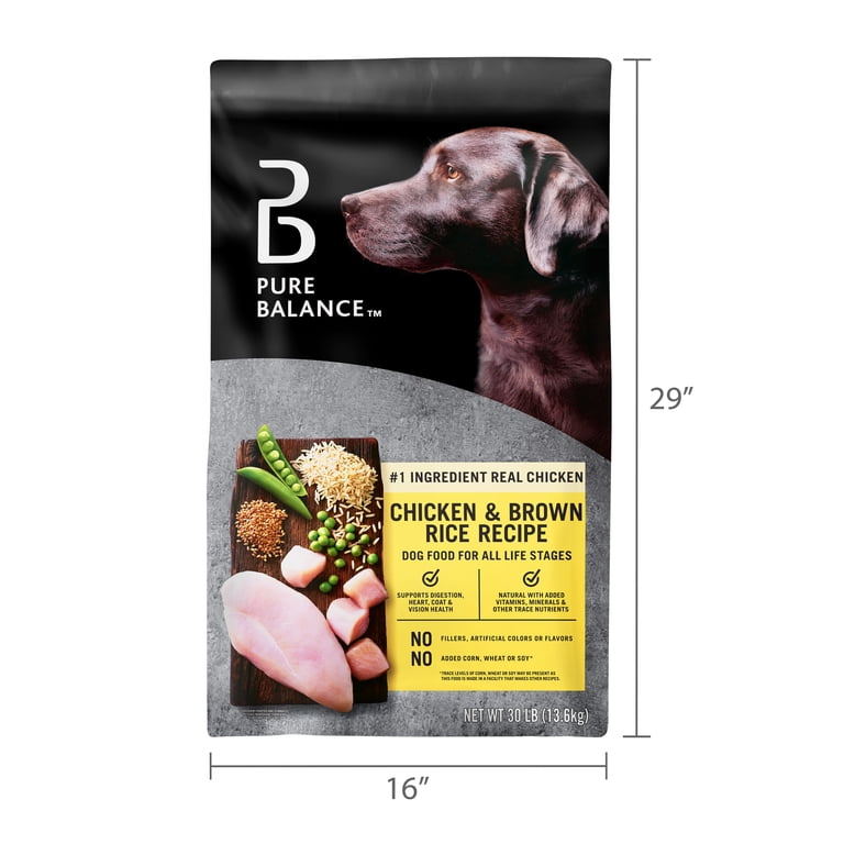 Which Dry Dog Food Has the Best Nutritional Value: Top Picks Revealed