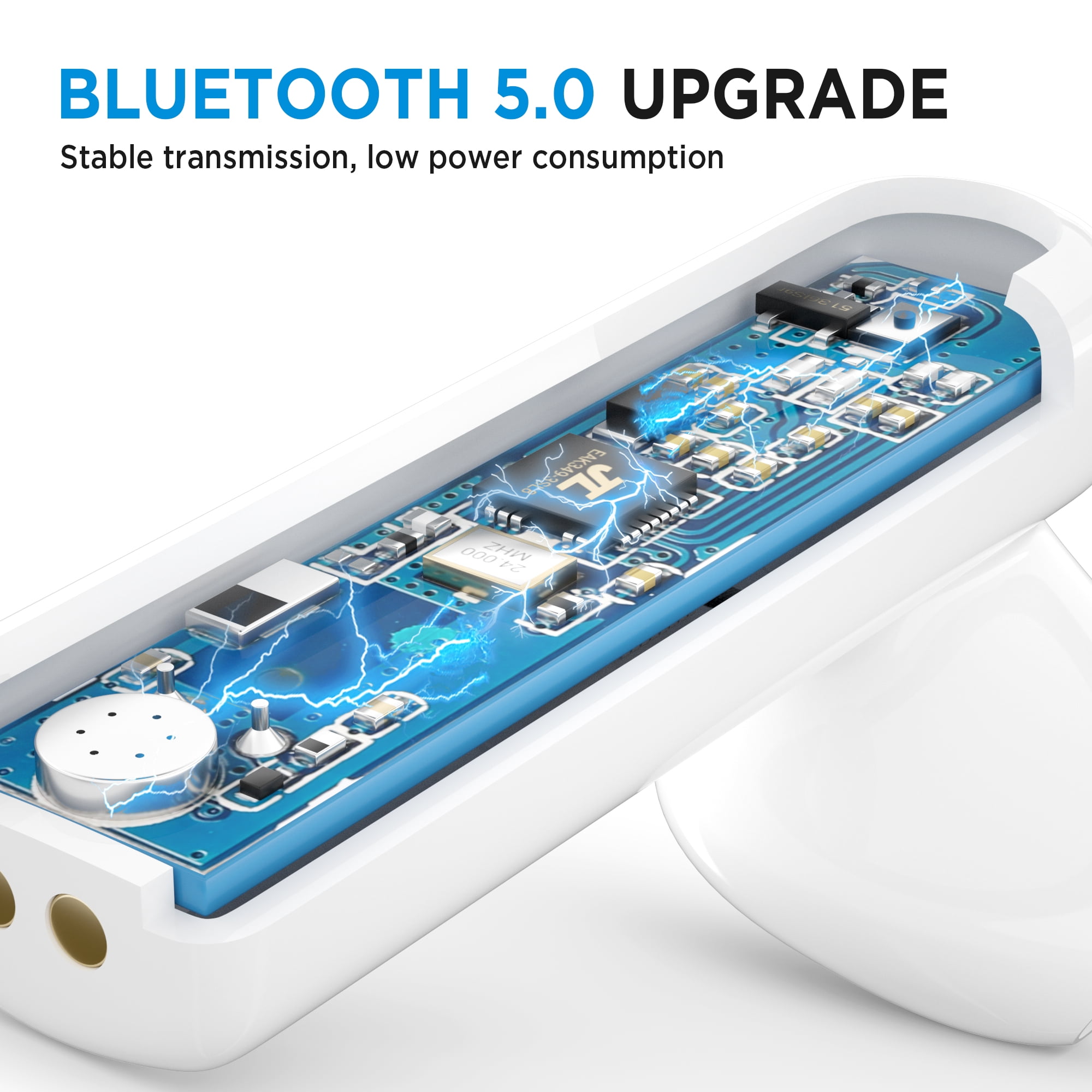 Bietrun Bluetooth 5.0 Wireless Earbuds with Deep Angola Ubuy