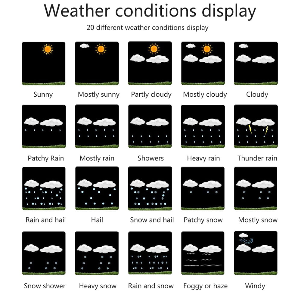 Multifunctional Color Weather Station, WiFi Smart Weather with APP Control, Indoor Temperature Humidity Barometric Wind Speed