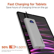 HyperGear 20000mAh 35W PD W/Digital Power Bank Grey