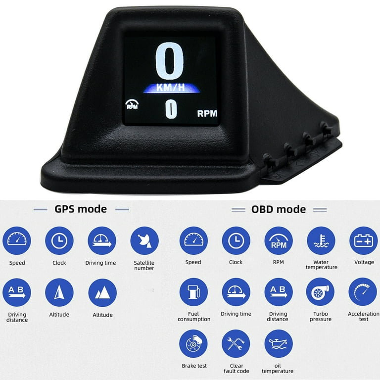  Geloo Car HUD Head Up Display, OBD2 HUD Display with