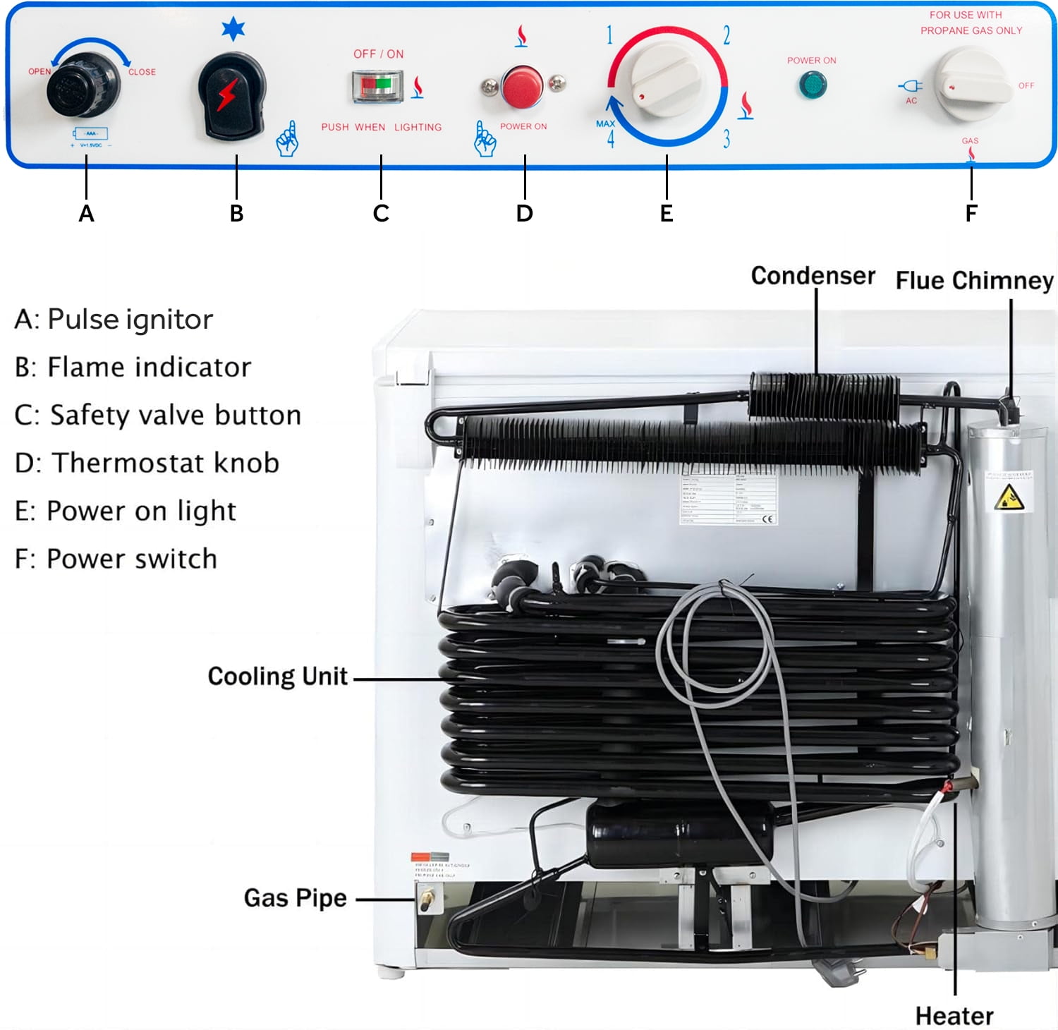 Smad Chest Freezer, LPG/110V-120V 2 Way Propane 200L with Lock Top Open Door for Outdoor White