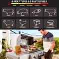 thumbnail image 2 of TFixol Wireless Meat Thermometer with 4 Probes 328Ft Long Range Colorful LCD Backlight Display Countdown Timer Temperature Alarm Digital Remote BBQ Thermometers for Barbeque Grill Oven Kitchen, 2 of 7