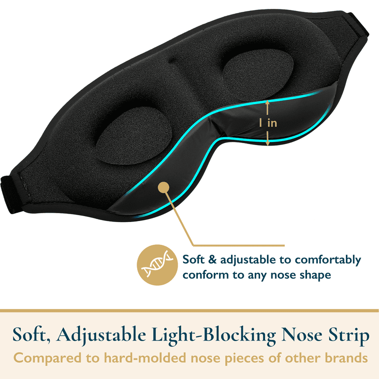 Memory Foam 3D Sleep Mask, 100% Blackout photo 3