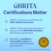 Brita Standard Water Filters for Pitchers and Dispensers - BPA-Free,Lasts Two Months or Gallons, Replaces 1,800 Plastic Water Bottles annually