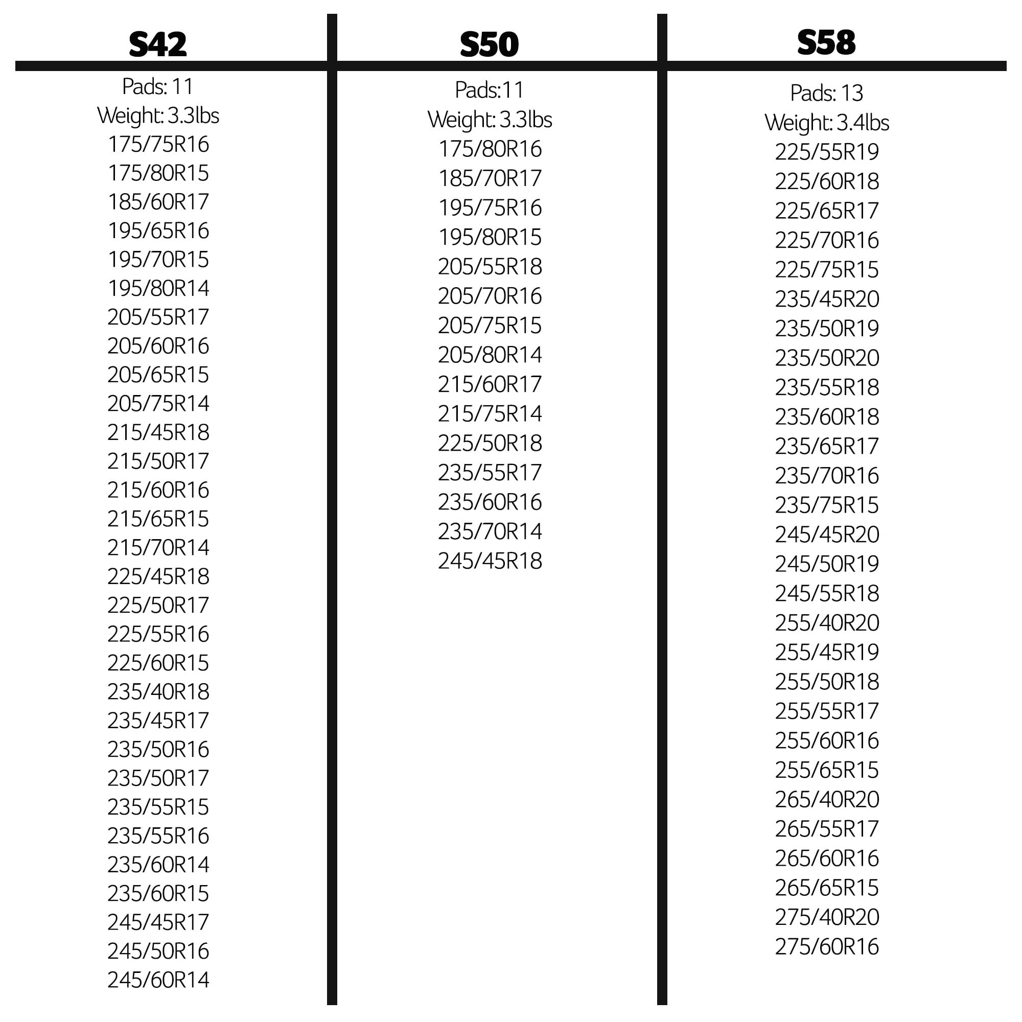 Peerless S50 SuperSox Vehicles/Light Truck Snow Vertical Jogged Strip Pads, Pair