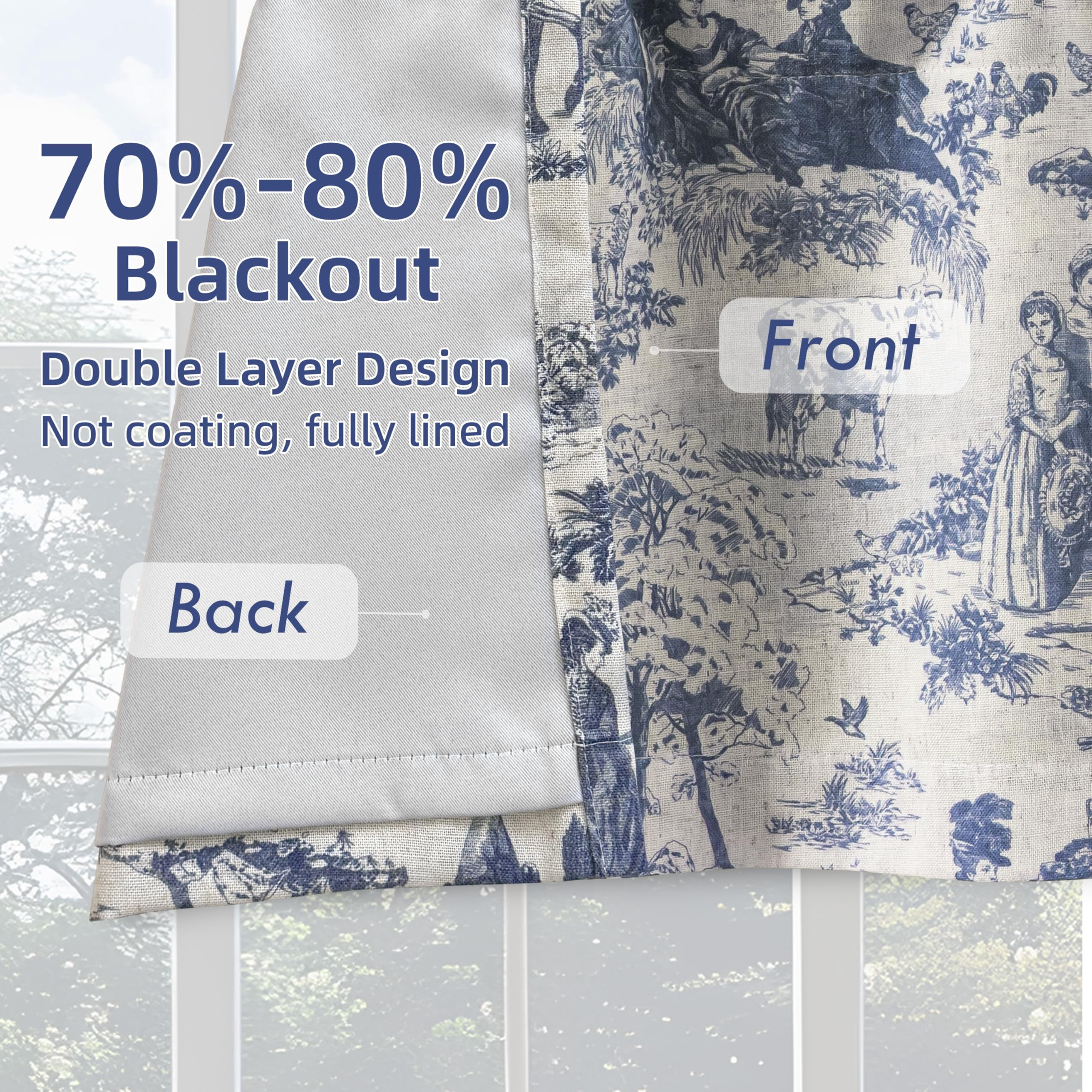 DriftAway Toile Linen Lined Valance Double Layer Thermal Room Darkening Blackout Window Valance Curtain for Kitchen Bathroom Farmhouse French Country Vintage Printed Pattern Single 52 x 18 Inch Navy