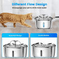 thumbnail image 2 of Cat Water Fountain Stainless Steel, 2.5L/84oz Pet Water Fountain with Water Level Indicator and 3 Filters, Cat Fountain with Quiet Pump Ideal for Cats, Dogs and Multi-Pet Households, 2 of 8