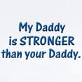 thumbnail image 2 of CafePress - USA POWERLIFTING Infant Bodysuit - Baby Light Bodysuit, Size Newborn - 24 Months, 2 of 4