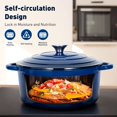 thumbnail image 5 of Sophia & William 7 Pieces Enameled Cast Iron Nonstick Cookware Set, Blue, 5 of 8