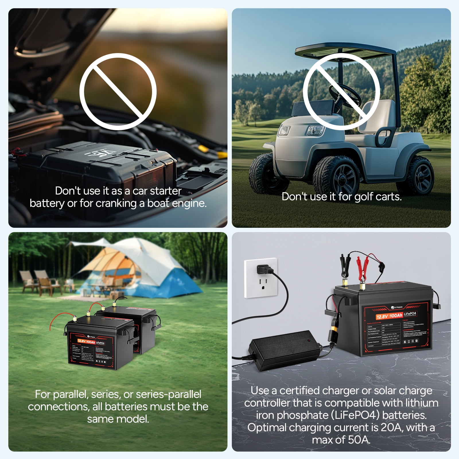 Dr.Prepare 12V 100Ah LiFePO4 Battery, Deep Cycle Lithium Iron Phosphate Battery with 100A BMS for RV, Boats, Camping, Marine