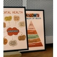 thumbnail image 3 of LOLUIS Mental Health Superpowers Poster, Mental Health Poster for Classroom School Counsellor, Therapist Office Decor (Unframed 16"x24"), 3 of 7