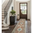 thumbnail image 5 of Hallway Runner Rug, 2.5x8 Kitchen Runner Non Slip Ultra-Thin, Soft Washable Hallway Rug Non Shedding Long Carpet for Entryway ‎Laundry Room Bathroom, Orange/Multi, 5 of 7