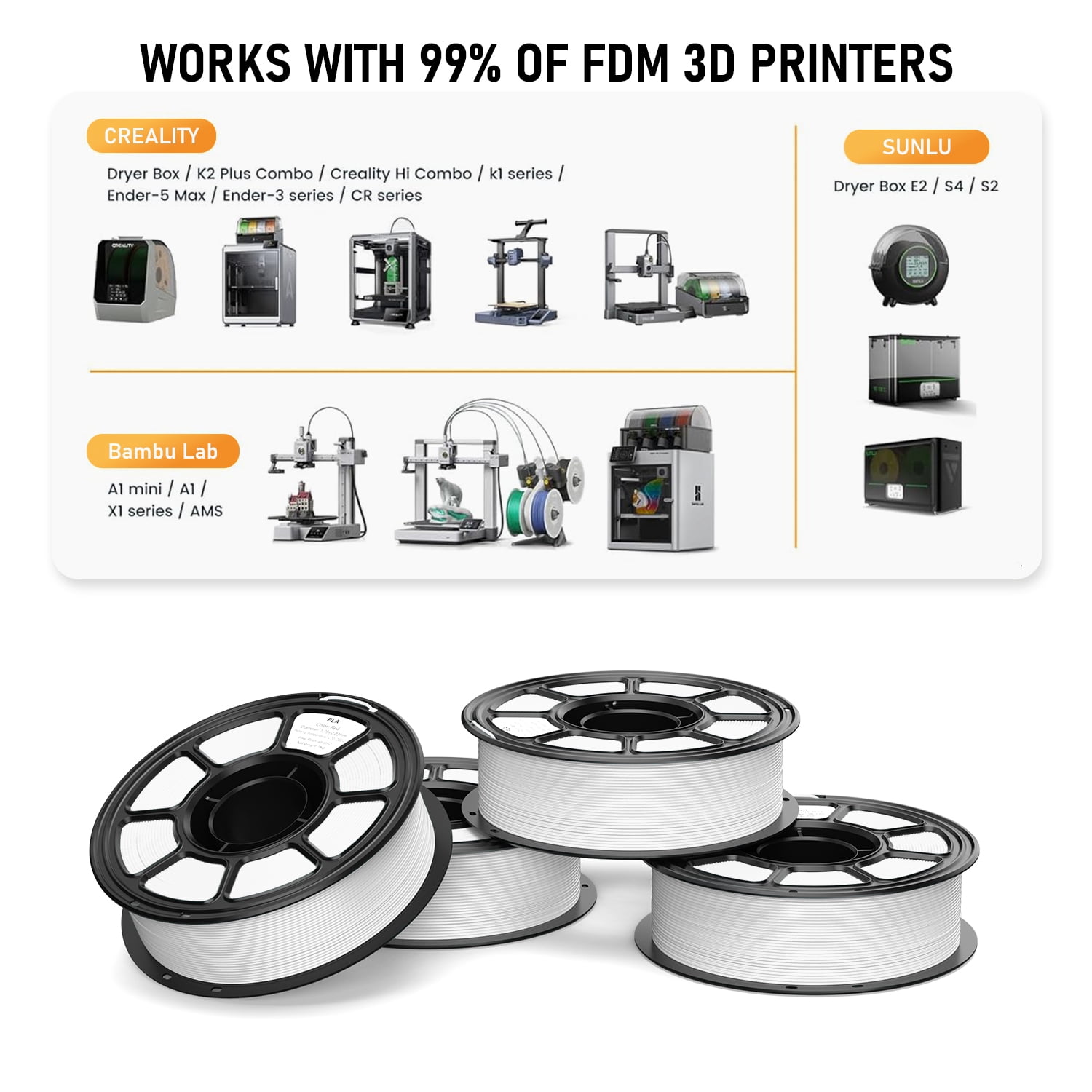 White PLA 3D Printer Filament 1.75mm, 1KG Spool, +/- 0.02mm Dimensional Accuracy, No-Clogging & Easy to Print,Works With 99% Of FDM 3d Printers