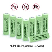 OXWINOU 1.2V AA Batteries (8 Pack), Double A Batteries,AA Rechargeable Battery Cell- long lasting