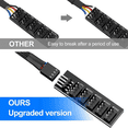 thumbnail image 3 of 2X PWM Fan Hub Splitter,4 Pin Black Sleeved 5 Way PC CPU Cooling Case Fan Extension Splitter Adapter Cable 40cm/15.7Inch, 3 of 6