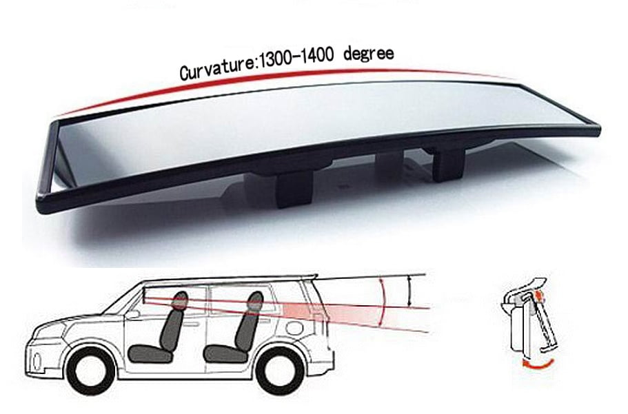 ICBEAMER 15.8 400mm Easy Clip on Wide Angle Panoramic Blind Spot Fit Auto Interior Rearview Mirror Convex Blue Surface