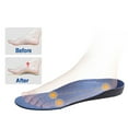 thumbnail image 4 of 1Pair Memory Foam Orthotics Arch Pain Relief Support Shoe Insoles Insert Pads Cushion, 4 of 8