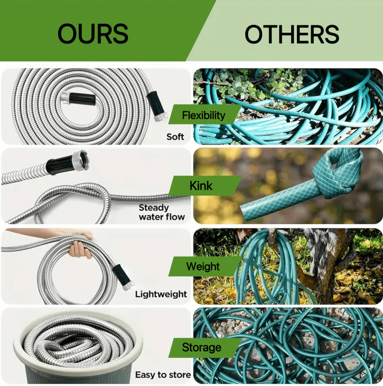 Garden Hose 50FT, Water Hose with 10 Function Nozzle, Garden Hose Metal with Leak-proof Connectors) No-Kink, Lightweight, Puncture-proof, Pet-proof, Sturdy, Hose for Outdoor, Yard
