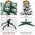 thumbnail image 2 of SUGIFT 4.5 Feet Pre-Lit Premium Snow Flocked Hinged Artificial Christmas Tree, 2 of 9