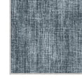 thumbnail image 5 of Ottomanson Kitchen Rug Set 2-Piece, Washable Non-Slip Mats for Kitchen, 24" x 31" + 31" x 60", Solid Greyish Blue, 5 of 5