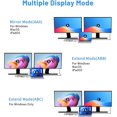 thumbnail image 5 of Mini Displayport vers Double HDMI, MDP 1.2 vers 2 Répartiteur HDMI pour Affichages Prolongés, Mini Docking DP Double Moniteurs, 5 of 5