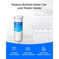 thumbnail image 6 of Waterdrop XWF Refrigerator Water Filter, Replacement for GE® WR17X30702, NSF 42/372 Certified, Compatible with GNE27, GFE26, GDE25, GSS25, PSE25 Series Refrigerators, 2-Pack (Not XWFE®), 6 of 10