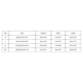 thumbnail image 2 of SNKSDGM Women's Plus Casual Easter Shirts Summer Tops for Women Women's V Neck Tie with Waist Waist Street Short Sleeved T Shirt Top Shirts for Women Long Sleeve Dressy, 2 of 8