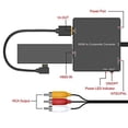 thumbnail image 2 of Convertisseur HDMI vers RCA Compatible pour Fire Stick, HDMI vers AV, HDMI vers Composite Adaptateur Compatible pour Ancien TV, Fire Stick, Roku Stick, Lecteurs DVD, Xbox, PS3, Supporte 1080p, PAL/NTSC, 2 of 3