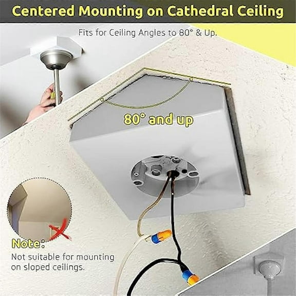 Ceiling fan mounting box, ceiling fan mounting bracket,