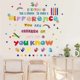 thumbnail image 5 of Inspirational Quotes Wall Decal Colorful, SPRT Rainbow Star Pen Handprint Inspiration Wall Sticker, 5 of 5