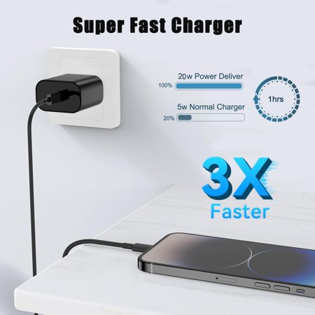 PYYAN-20W Type C Fast Charger for Motorola G Power 2025/2024/2023 G Stylus 5G 2024/2023 G Play 2023/2021 Moto Turbo One 5G UW Ace Edge/Razr G200 G100 G41 G71 G30 G10 G51 5FT USB C to USB C Wall