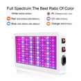thumbnail image 2 of Full Spectrum 160W LED Grow Light Waterproof Plant Light Dimmable For Indoor Plants, Succulent Fill Light, Greenhouse Light, 2 of 6