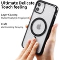 thumbnail image 5 of for iPhone 11 Magnetic Case, Built in Magnets Compatible with MagSafe, Clear Hard PC Back Cover + Soft TPU Frame Slim Bumper Case for iPhone 11 （6.1"）, Clear Black, 5 of 13