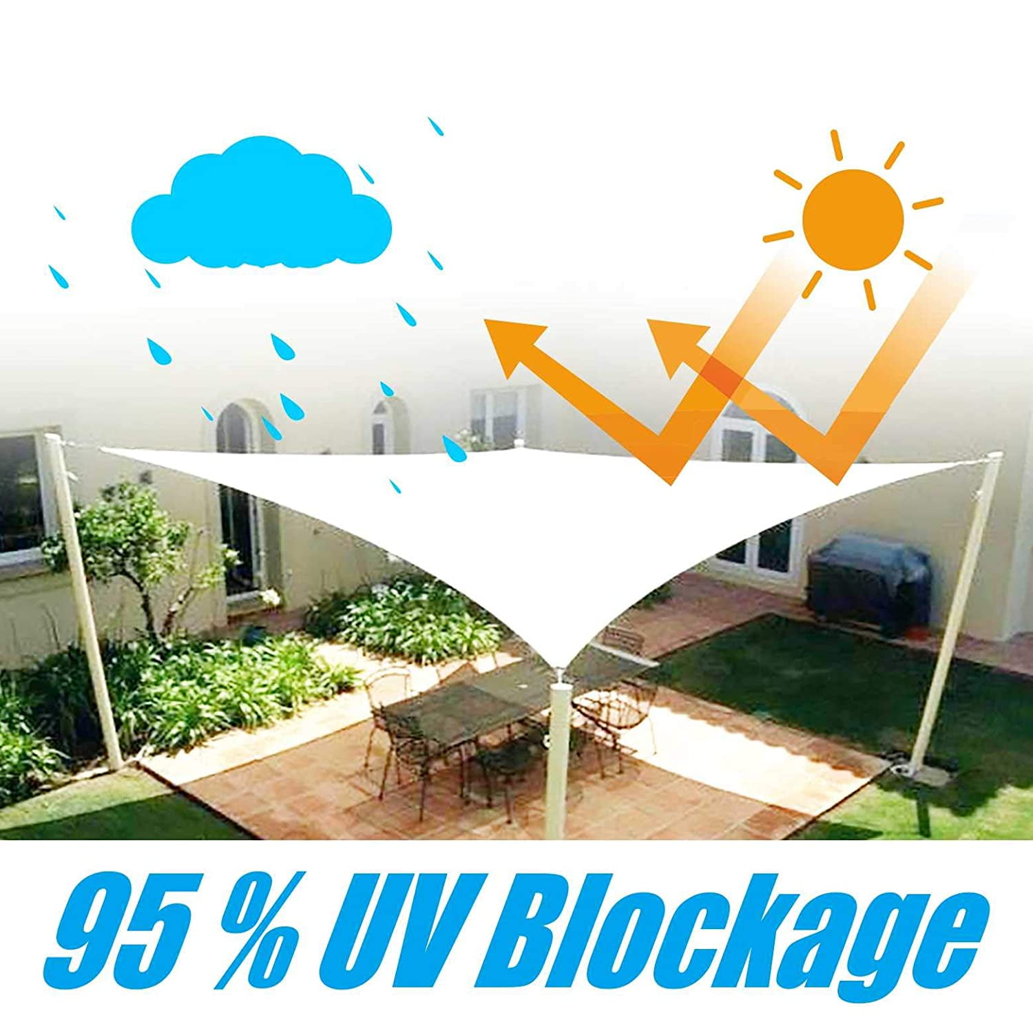 ColourTree 7' x 12' Blue Rectangle Waterproof Sun Shade Sail Canopy Awning Shelter, 95% UV Blockage UV & Water Resistant, Outdoor Patio Garden Carport (We Make Custom Size)