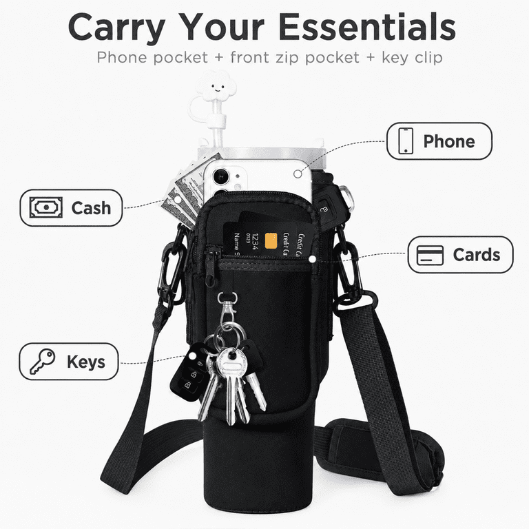 Lomyolo Neoprene Water Bottle Carrier, 40oz Tumbler photo 2