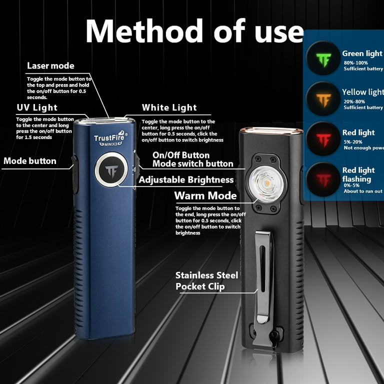 TrustFire Mini X3 Rechargeable EDC Flashlight with White