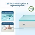thumbnail image 3 of Gianna Memory Foam Mattress – Medium Firm, Breathable & Fiberglass-Free for Cool Sleep and Full-Body Support, 3 of 6