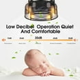 thumbnail image 6 of Energetic 16" Industrial Style Caged Ceiling Fan with Lights and Remote Control, 6 Speeds Reversible DC Motor, ETL Listed, 6 of 9
