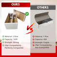 thumbnail image 5 of Premium Graded Shoe Box (1 Pack) Card Storage Holds 300 Toploaders & 100 Graded Cards - Graded Card Cardboard Box - Card Storage For Sports Gaming Baseball Basketball Football Cards - MADE IN USA, 5 of 10